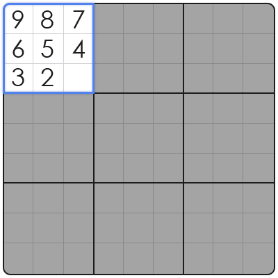 sudoku advanced techniques pdf
